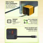 SurgeBeam™ — Lightning-Fast Power That Fits Your Pocket and Declutters Your Life