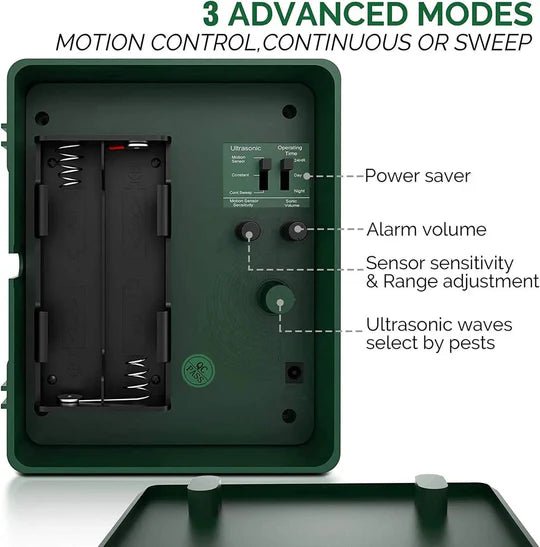 Ultrasonic Bird Repellent System for Gardens | 170° Motion Detector | Weather-Resistant | ZoneCrest