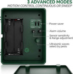 Ultrasonic Bird Repellent System for Gardens | 170° Motion Detector | Weather-Resistant | ZoneCrest