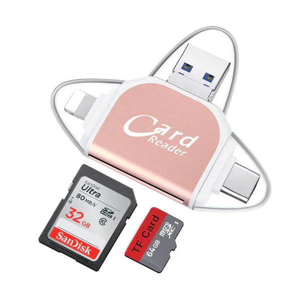 Card Reader | Rapid Data Transfer | Multi-Interface System | SmartCard