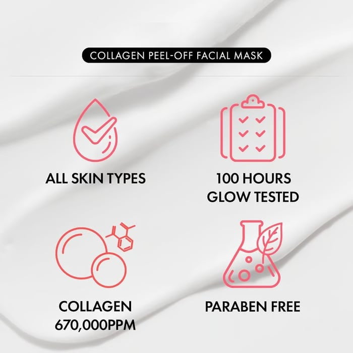 RevitaLuxe™ Collagen Mask — Unlock Deep Hydration for Skin That Radiates Youthful Confidence