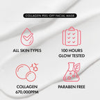 RevitaLuxe™ Collagen Mask — Unlock Deep Hydration for Skin That Radiates Youthful Confidence