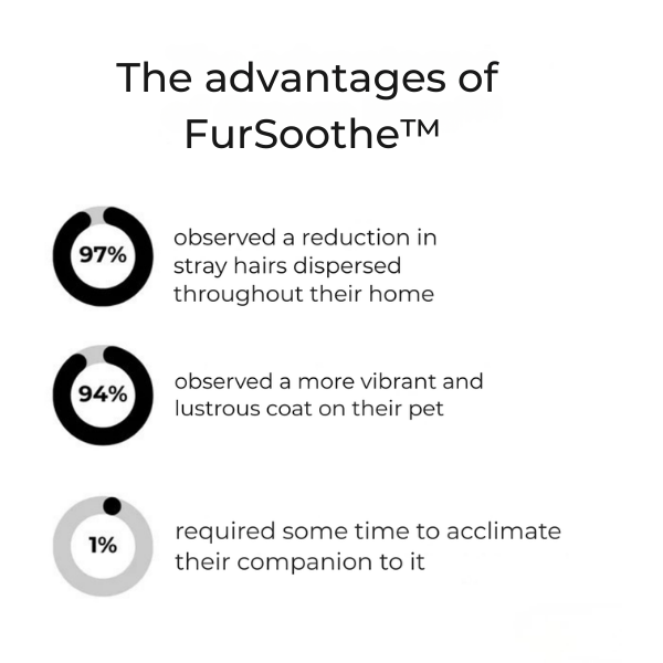 LuminaPet™ — Turn Grooming Into a Relaxing Bond That Banishes Fur and Stress