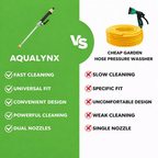 Cleaning Nozzle | Adjustable Nozzle | Powerful Water Jet | Aqualynx