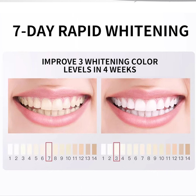 LumiPlex™ Whitening Paste — Unleash a Radiant Smile That Commands Every Room
