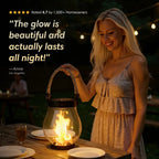 SolarAura™ — Wrap Your Nights in Safe, Mesmerizing Firelight That Lasts All Evening