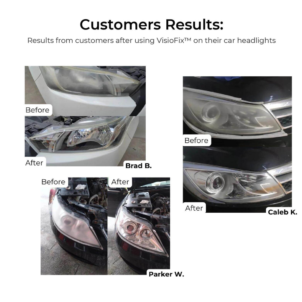 ClearRoad™ — Instantly Restore Blazing Headlight Clarity for Fearless Night Driving