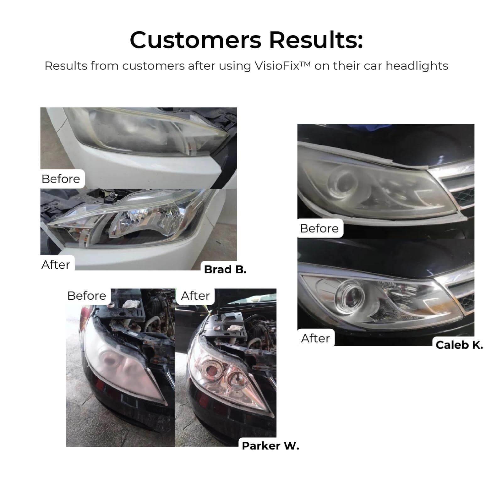 ClearRoad™ — Instantly Restore Blazing Headlight Clarity for Fearless Night Driving