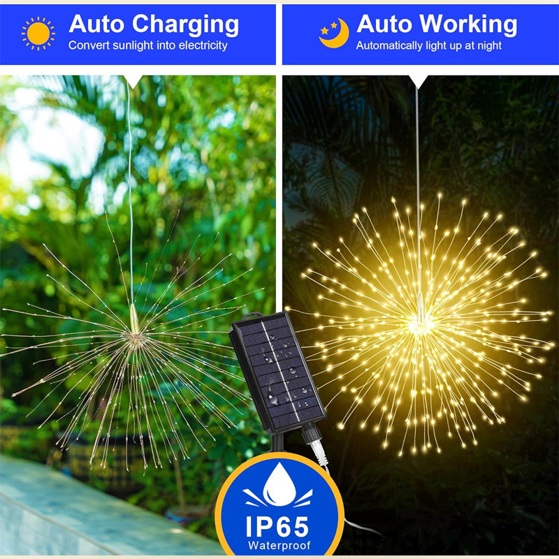 LumaFire™ — Ignite Magical Nights with Effortless, Wireless Brilliance