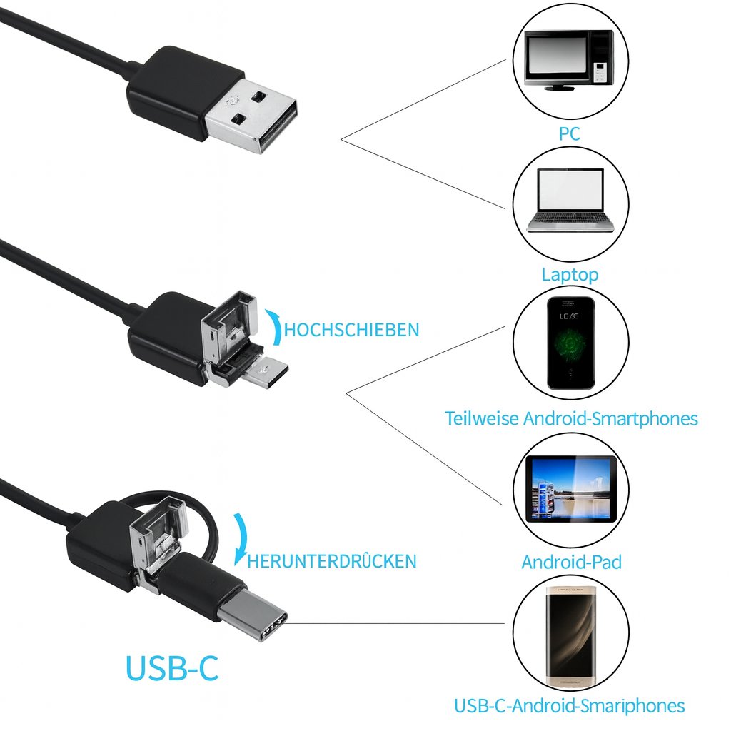 Endoscope Camera | Waterproof Inspection Cam | HD Clarity with LED Illumination | ScopeMate