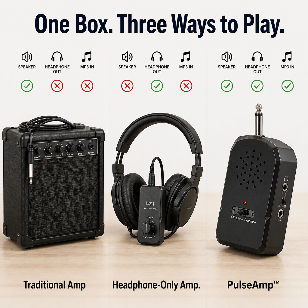 StrumFlow™ — Instantly Ignite Your Guitar Passion Anywhere, Anytime