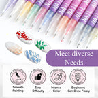 LuxeLine™ — Command Attention with Flawless, Head-Turning Nail Art Every Time