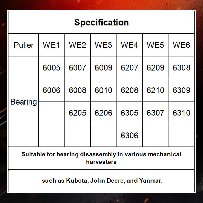 TorqueTitan™ — Dominate Bearing Removal with Unstoppable Power and Precision
