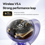 VeloSonic™ Ear Clips — Feel Unstoppable with Weightless Comfort and Jaw-Dropping Sound