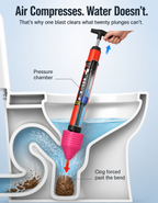 TurboBlast™ — Crush Clogs Instantly and Rescue Your Home from Plumbing Nightmares