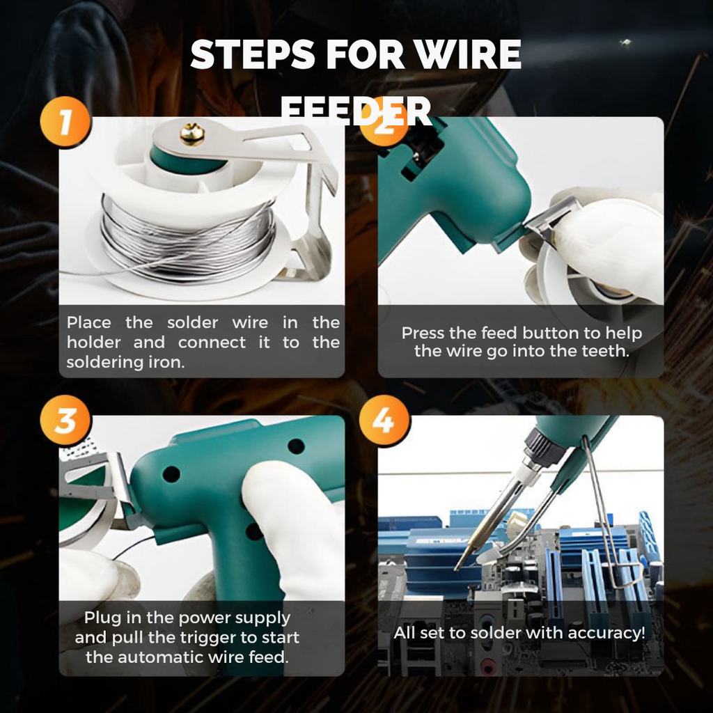 TitanLink™ — Create Unbreakable Connections That Last a Lifetime