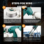 TitanLink™ — Create Unbreakable Connections That Last a Lifetime
