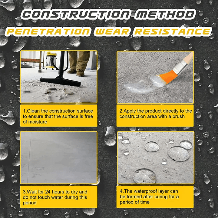 AquaGuard Shield™ — Shield Your Home Instantly with Invisible, Lasting Leak Defense