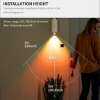 LumaBrite™ — Light Your Path with Instant Safety and Soothing Freedom