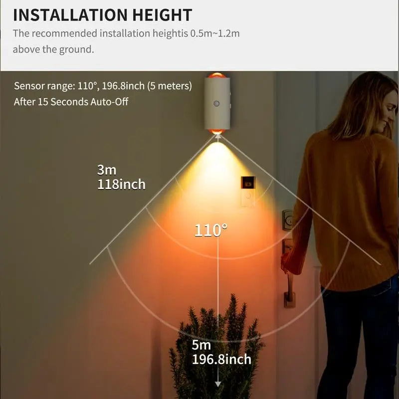 LumaBrite™ — Light Your Path with Instant Safety and Soothing Freedom