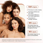 VividFury™ — Unstoppable Color That Keeps Your Eyes Fierce All Day and Night