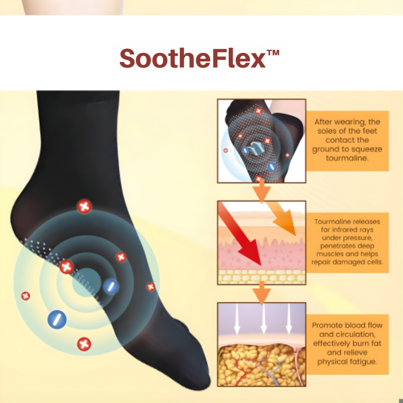 StrideEase™ — Energize Your Every Step with Soothing Warmth and All-Day Comfort