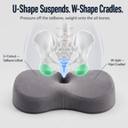HavenCushion™ — Experience All-Day Tailbone Freedom and Unshakable Comfort