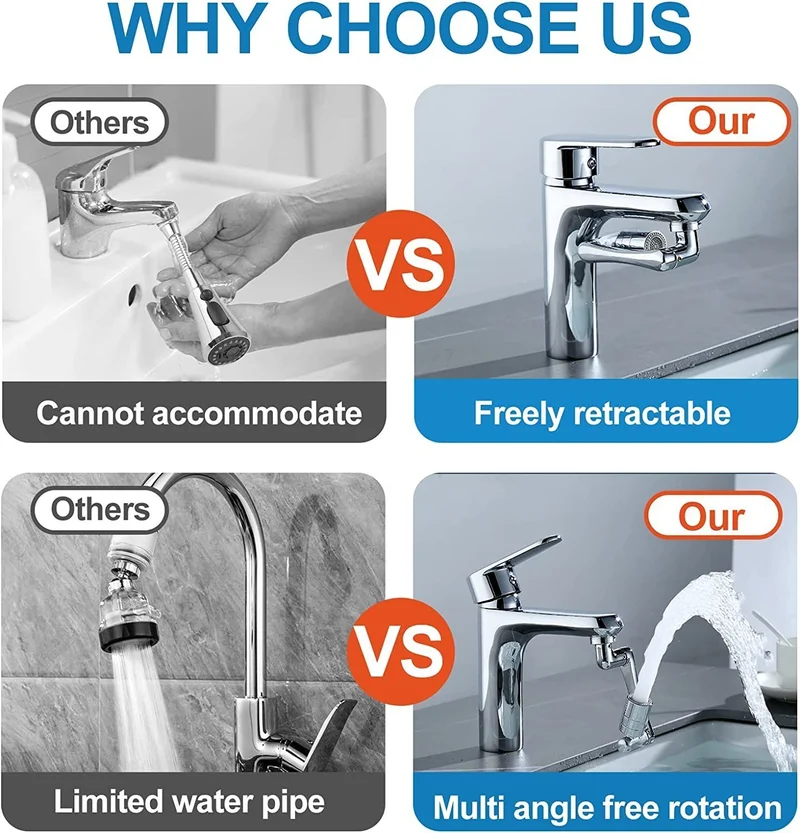 HydroGlide™ — Take Full Control of Your Water Flow and Say Goodbye to Messy Splashing