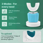HaloShine™ — Ignite Your Smile’s True Radiance in Just 45 Seconds
