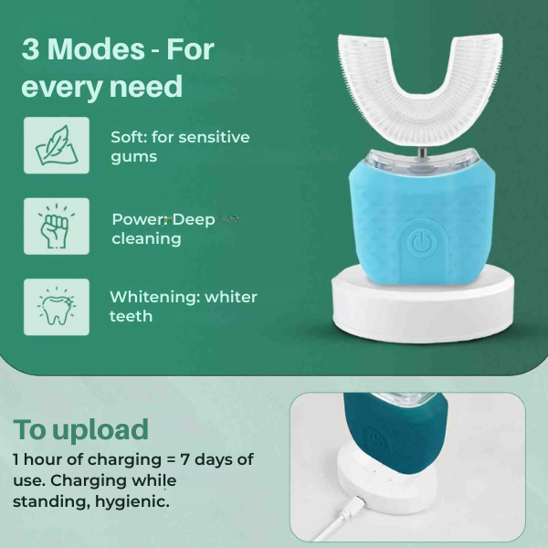 HaloShine™ — Ignite Your Smile’s True Radiance in Just 45 Seconds