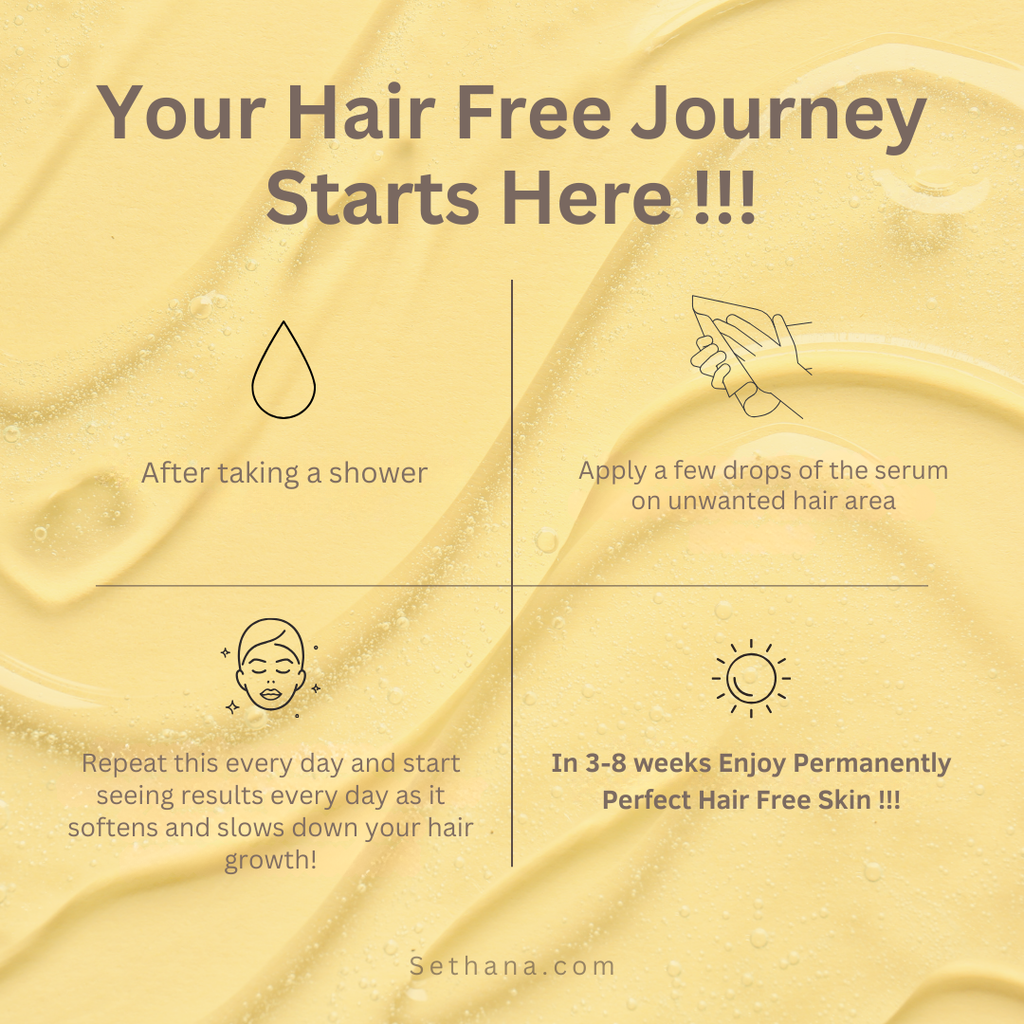 SilkVeil™ — Instantly Unlock Your Softest, Calmest Skin Ever
