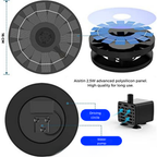 SolaraMist™ — Sun-Powered Serenity That Brings Your Garden to Life