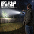 RamaraBeam™ — Cast a Beam Beyond the Tree Line and Power Up Your Phone Too
