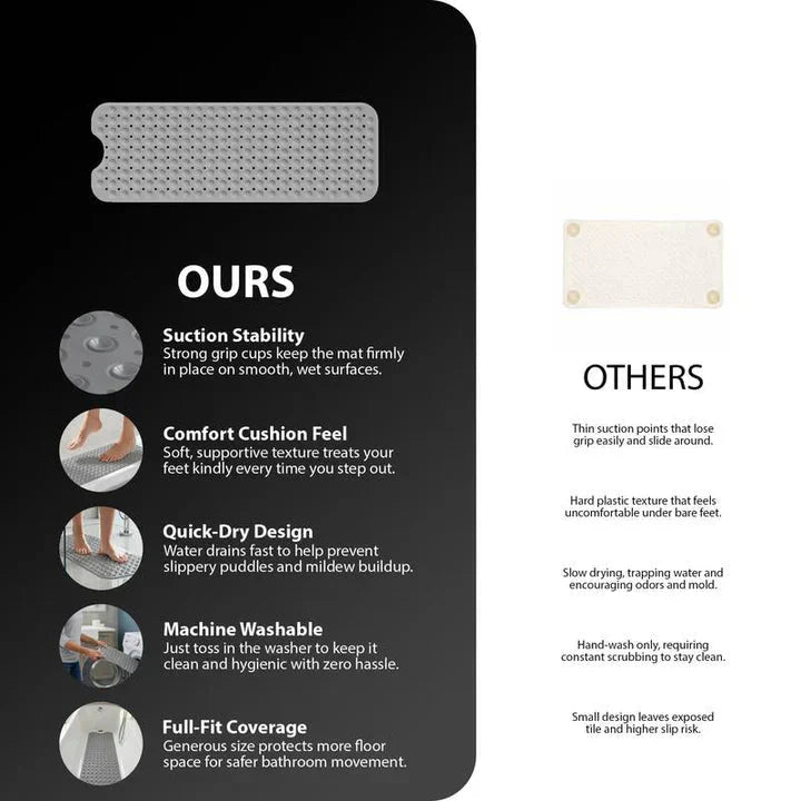 Non-Slip Shower Mat | Gripped Texture | Quick Water Flow | SafeStep