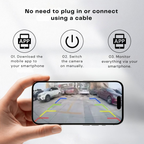 Retrofit Rearview Camera | Magnetic | Night Vision | RückBlick