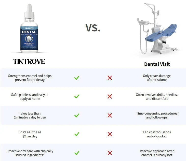 VivaVance™ — Unleash All-Day Freshness That Soothes and Strengthens Your Skin