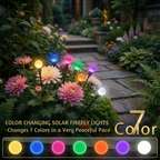 LumoraBloom™ — Transform Your Garden Into a Magical, Soothing Nighttime Escape