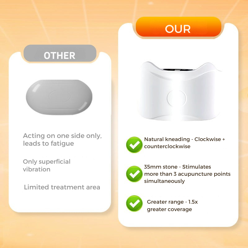 Abdominal Massager | Heat & Vibration Therapy | Wireless Rechargeable | Supports Digestion