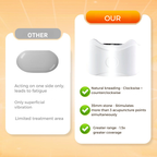 Abdominal Massager | Heat & Vibration Therapy | Wireless Rechargeable | Supports Digestion