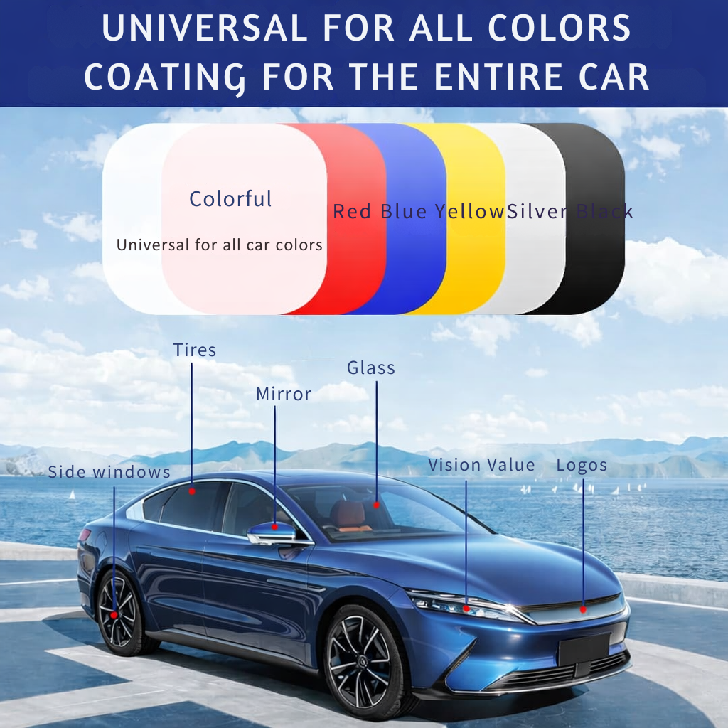 Car Coating Spray | 3-in-1 Quick Polish | Mirror Shine & Paint Protection | Waterless Use