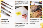 Detail Brush Set | Fine Tips for Precision Painting | Wooden Handle & Aluminum Ferrule