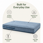 DogBedHouse Waterproof & Anti-Slip Quilted Fleece Dog Bed Cover (Removable Cover)