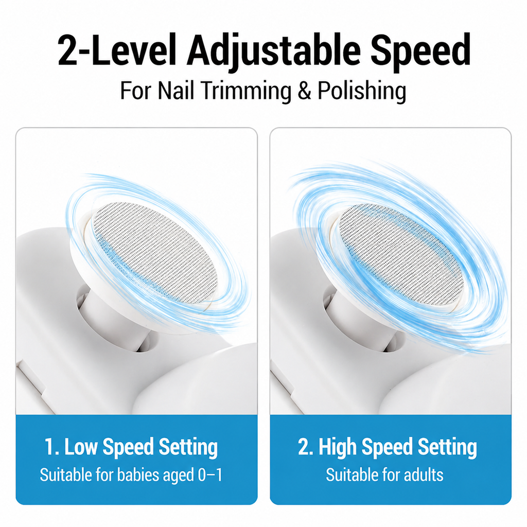 Electric Nail Clipper for All Ages | 3-in-1 Trim, File & Polish | USB Rechargeable | Safe, Quiet Use