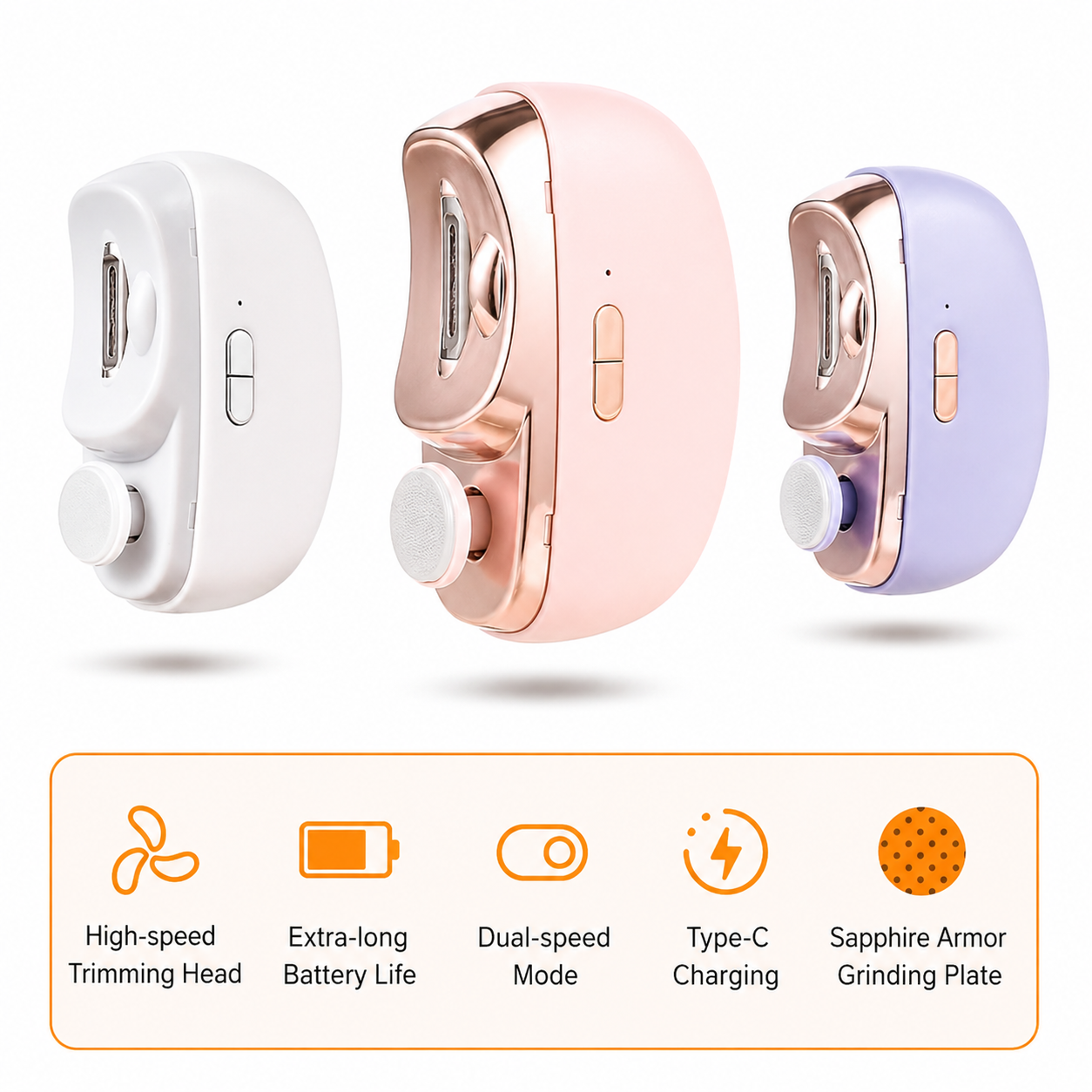 Electric Nail Clipper for All Ages | 3-in-1 Trim, File & Polish | USB Rechargeable | Safe, Quiet Use