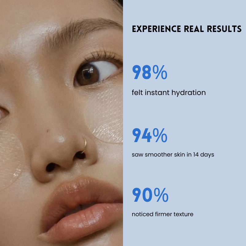 Face Lifting Strips | Instant Firming & Smoothing | Ultra-Thin Gel for Eyes & Cheeks