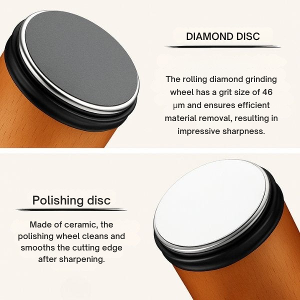 Kitchen Knife Sharpener | Roll-Action Mechanism | Precision Angle Guide | Stable Non-Slip Base