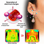 Magnetic Wellness Earrings | Ultra-Light Elegant Design | Garnet & Germanium Accents | Stress Relief