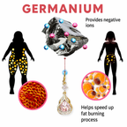 Magnetic Wellness Earrings | Ultra-Light Elegant Design | Garnet & Germanium Accents | Stress Relief