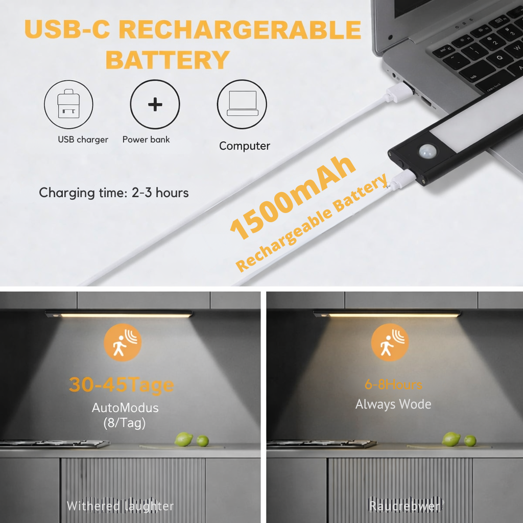 Motion Sensor Light | USB Rechargeable & Dimmable | Magnetic Mount