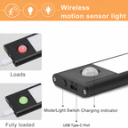 Motion Sensor Light | USB Rechargeable & Dimmable | Magnetic Mount